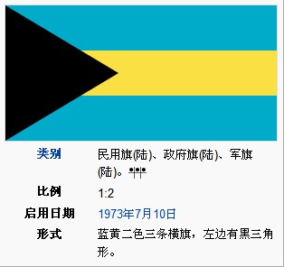 巴哈马国旗.jpg