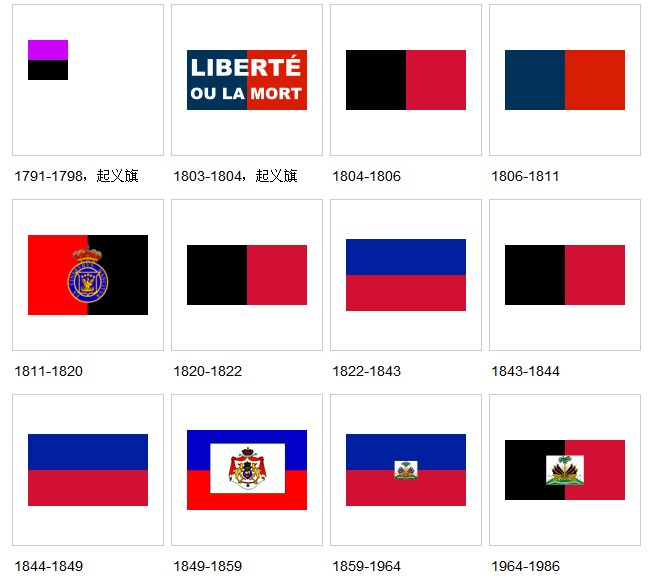 海地历史国旗.jpg