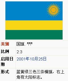 卢旺达国旗.jpg